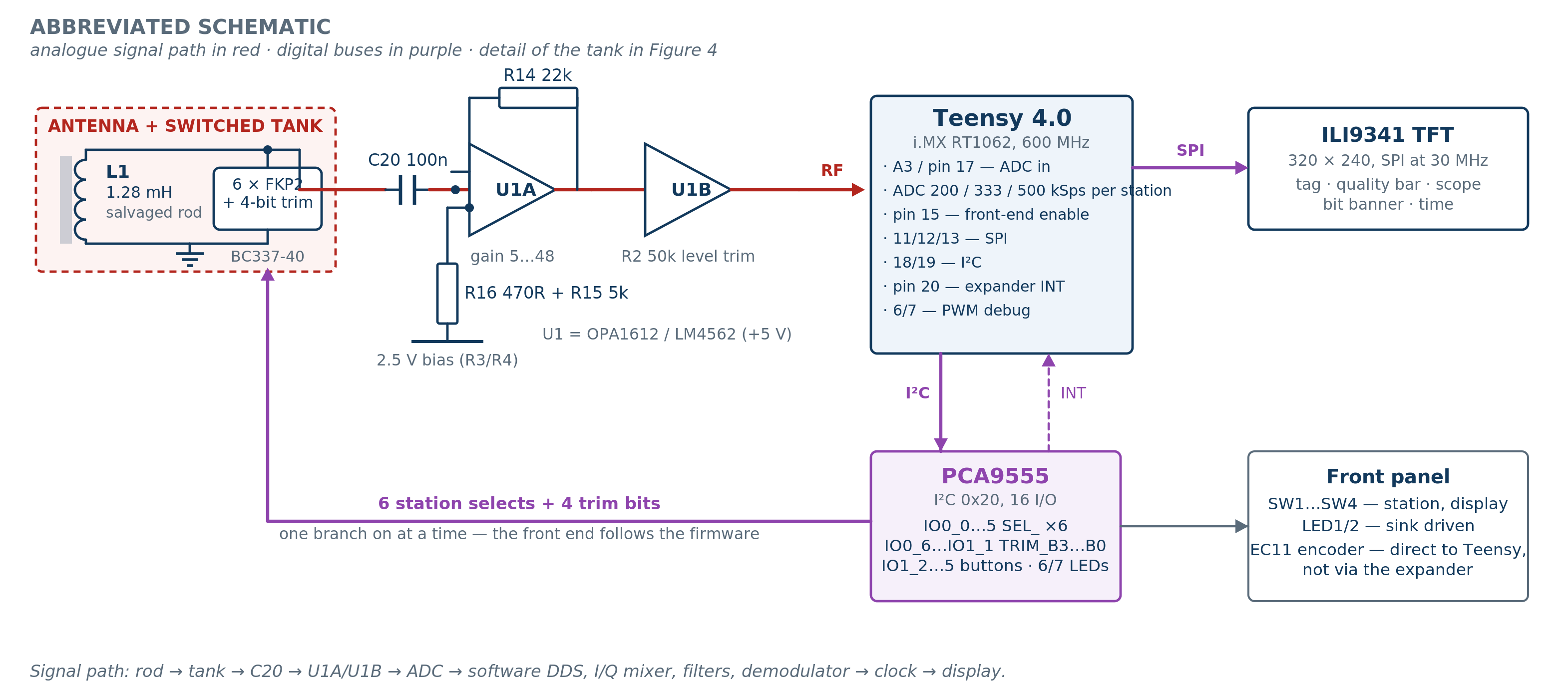 701-schematic-blocks.png