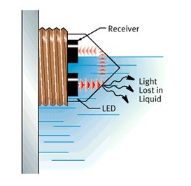 figure-2.jpg