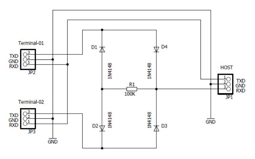 elektor