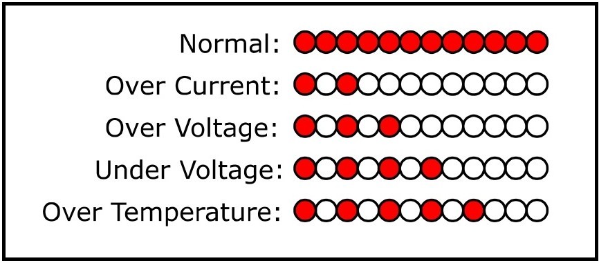 led-warnings.jpg