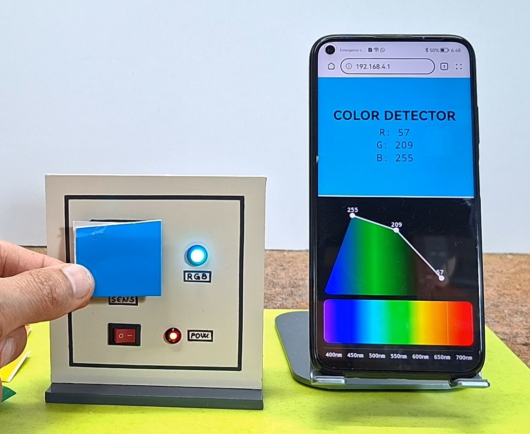 on-smartphone.jpg