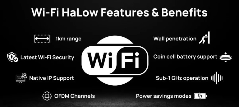 wi-fi-halow.jpg