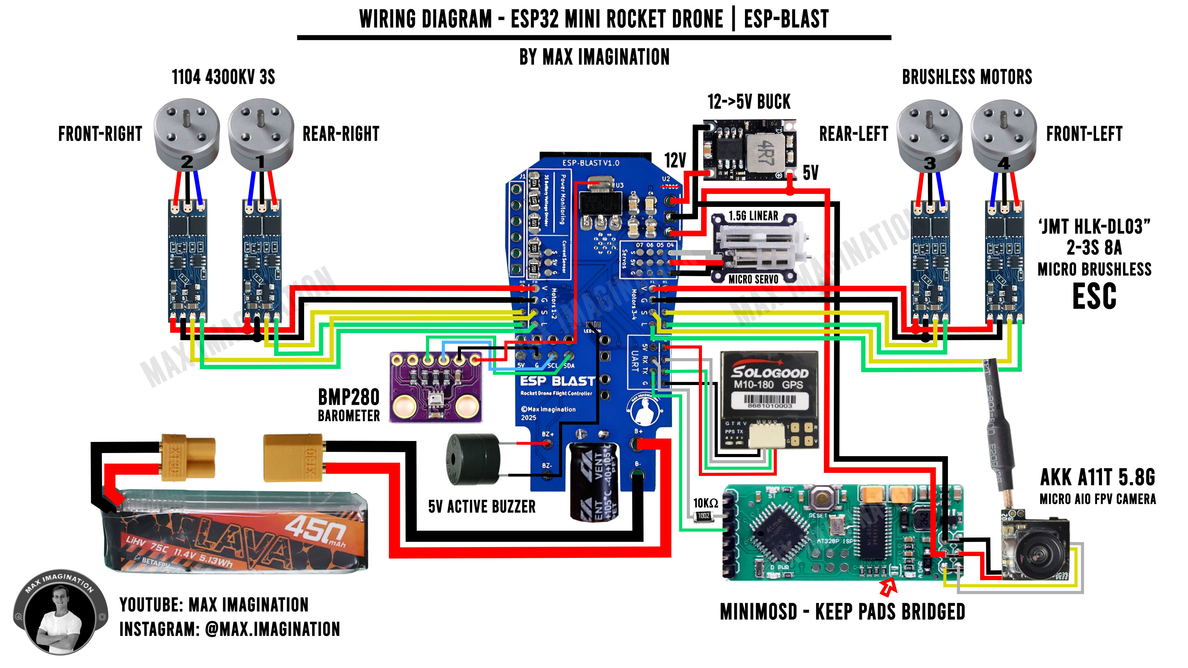wiring-diagram-esp-blast-by-max-imagination.jpg